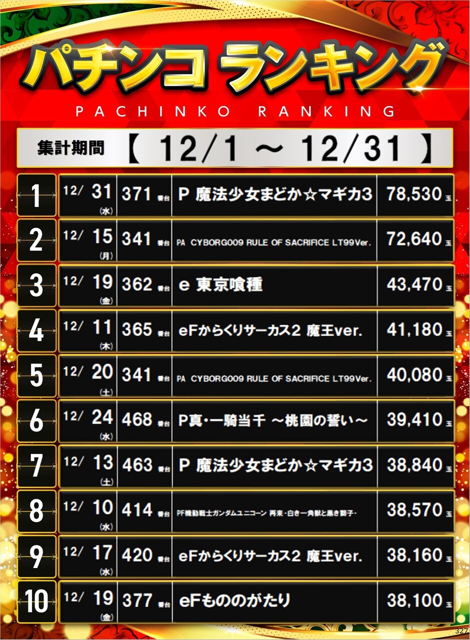 327_p%e3%83%9d%e3%82%b9%e3%82%bf%e3%83%bc%e3%83%a9%e3%83%b3%e3%82%ad%e3%83%b3%e3%82%b0_10_img-202601130839