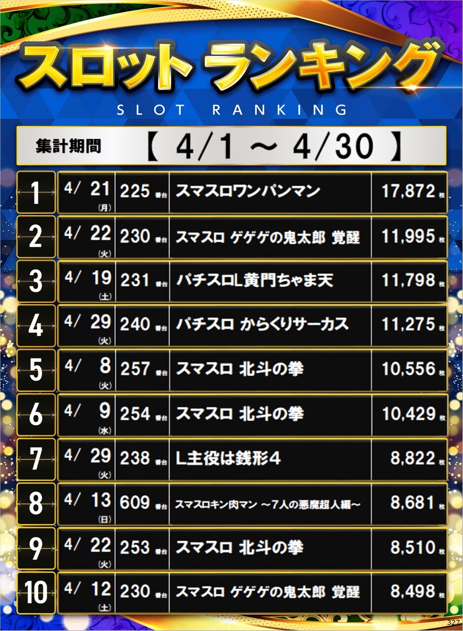 327_s%e3%83%9d%e3%82%b9%e3%82%bf%e3%83%bc%e3%83%a9%e3%83%b3%e3%82%ad%e3%83%b3%e3%82%b0_10_img-202505011322