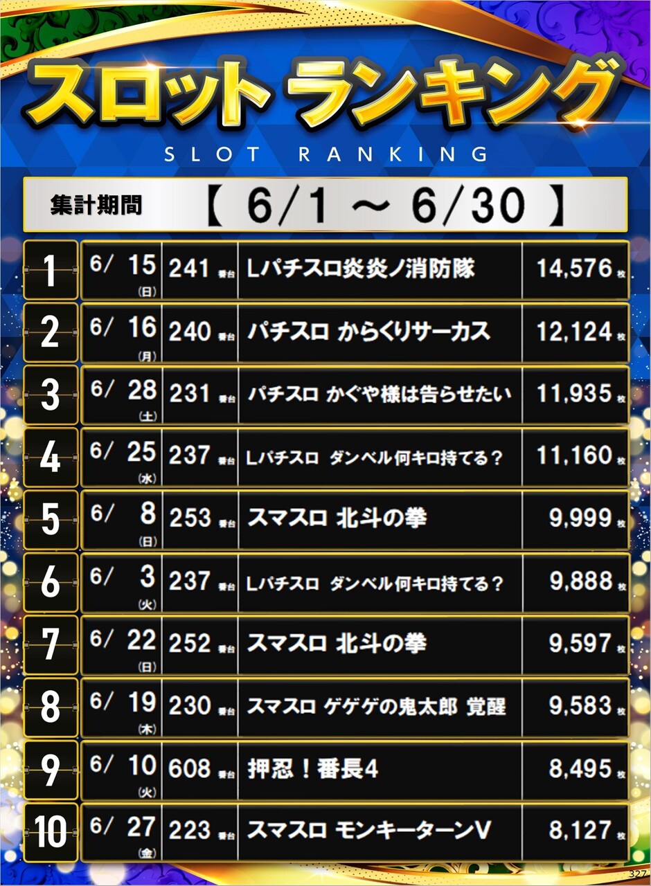 327_s%e3%83%9d%e3%82%b9%e3%82%bf%e3%83%bc%e3%83%a9%e3%83%b3%e3%82%ad%e3%83%b3%e3%82%b0_10_img-202507011252