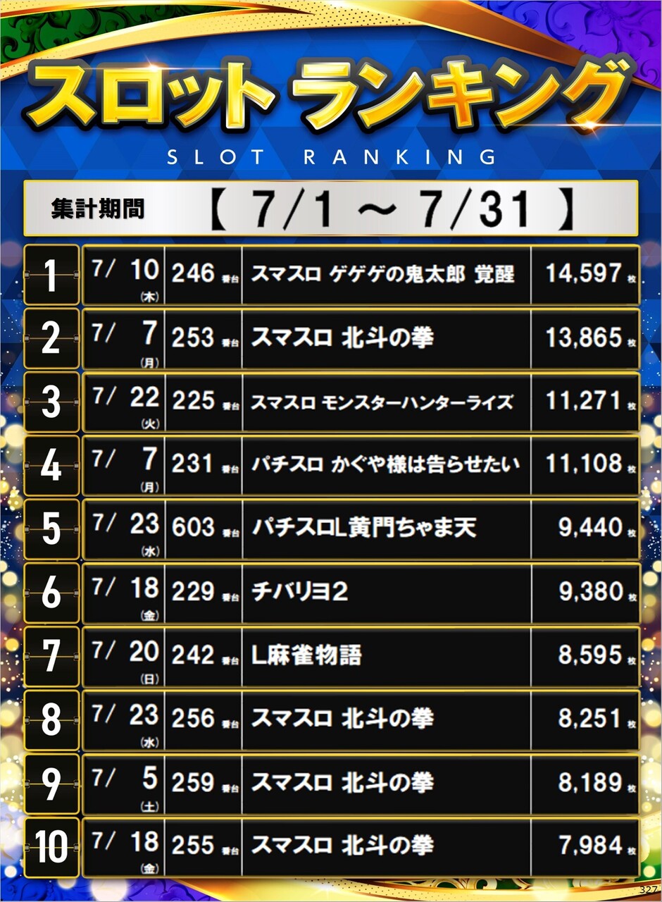 327_s%e3%83%9d%e3%82%b9%e3%82%bf%e3%83%bc%e3%83%a9%e3%83%b3%e3%82%ad%e3%83%b3%e3%82%b0_10_img-202508041645