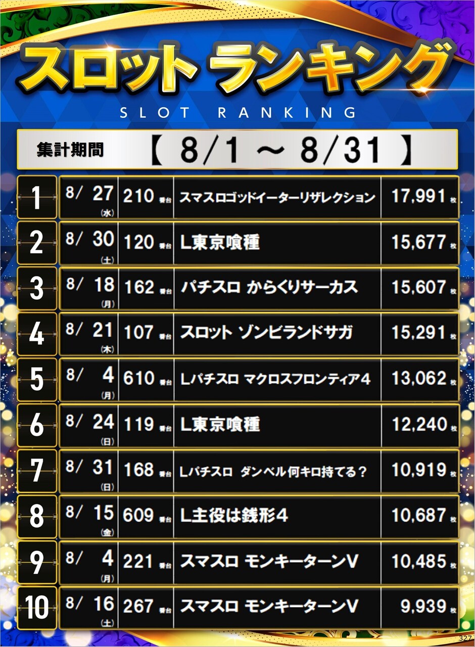 327_s%e3%83%9d%e3%82%b9%e3%82%bf%e3%83%bc%e3%83%a9%e3%83%b3%e3%82%ad%e3%83%b3%e3%82%b0_10_img-202509011544