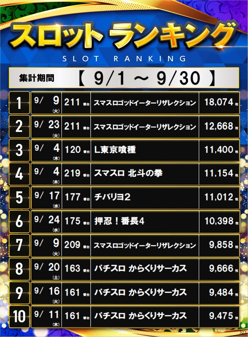 327_s%e3%83%9d%e3%82%b9%e3%82%bf%e3%83%bc%e3%83%a9%e3%83%b3%e3%82%ad%e3%83%b3%e3%82%b0_10_img-202510011304