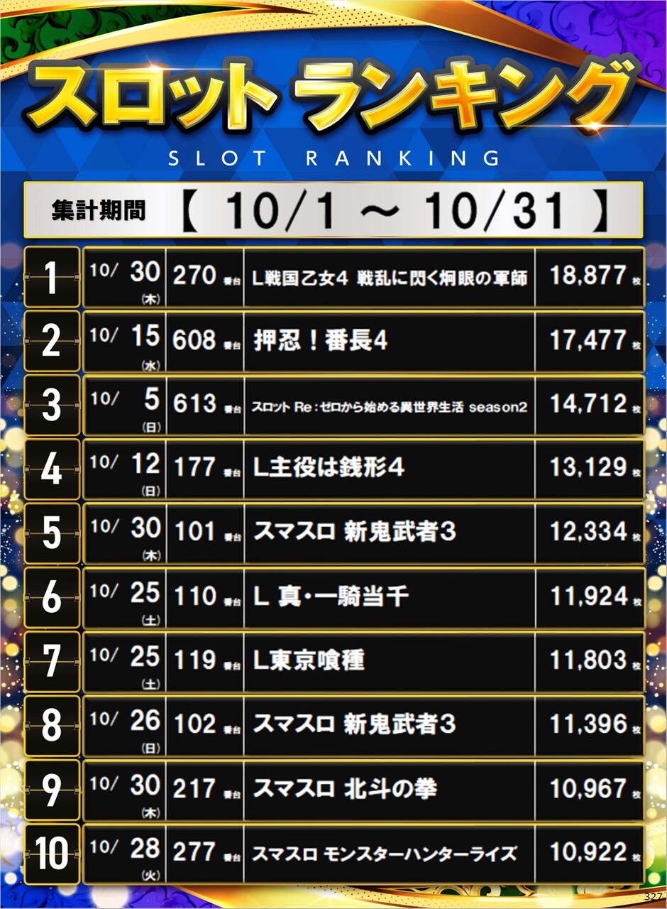 327_s%e3%83%9d%e3%82%b9%e3%82%bf%e3%83%bc%e3%83%a9%e3%83%b3%e3%82%ad%e3%83%b3%e3%82%b0_10_img-202511040910