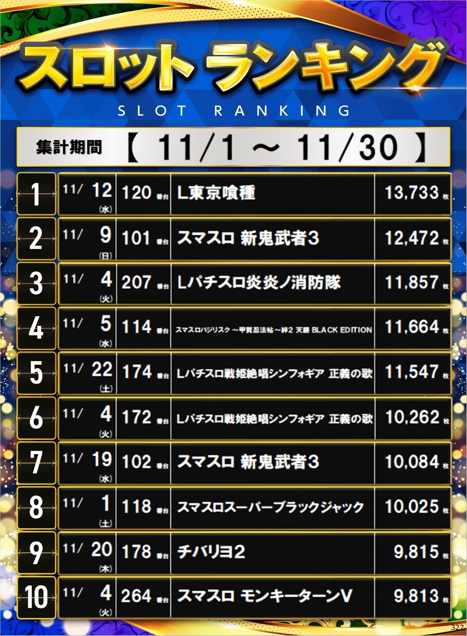 327_s%e3%83%9d%e3%82%b9%e3%82%bf%e3%83%bc%e3%83%a9%e3%83%b3%e3%82%ad%e3%83%b3%e3%82%b0_10_img-202512011455