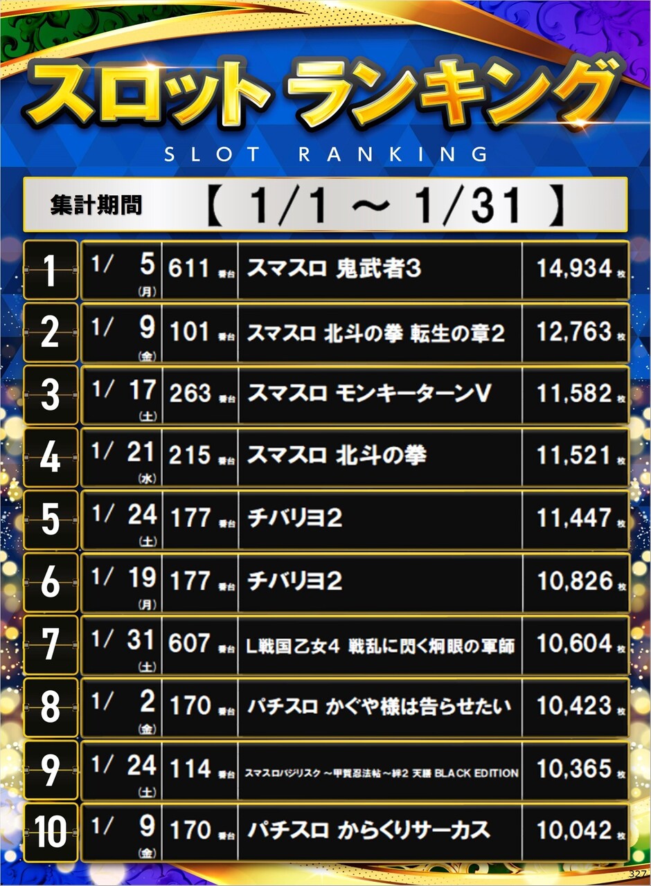 327_s%e3%83%9d%e3%82%b9%e3%82%bf%e3%83%bc%e3%83%a9%e3%83%b3%e3%82%ad%e3%83%b3%e3%82%b0_10_img-202602030949