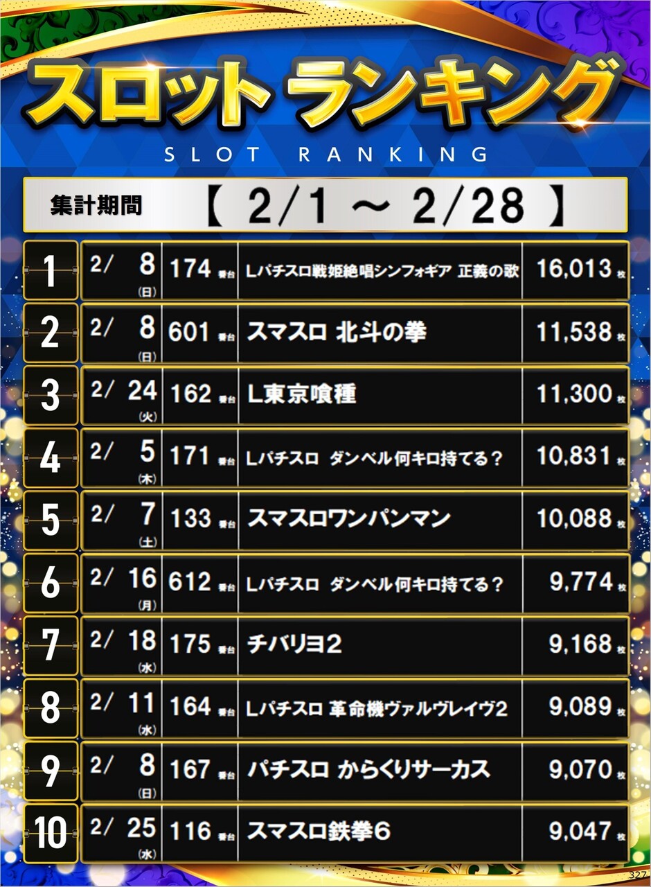 327_s%e3%83%9d%e3%82%b9%e3%82%bf%e3%83%bc%e3%83%a9%e3%83%b3%e3%82%ad%e3%83%b3%e3%82%b0_10_img-202603020850