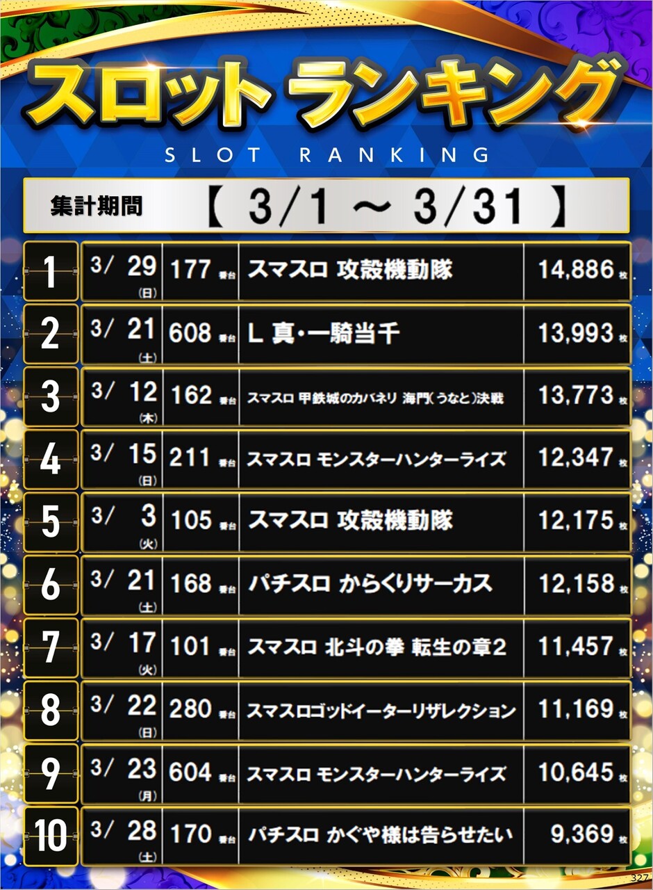 327_s%e3%83%9d%e3%82%b9%e3%82%bf%e3%83%bc%e3%83%a9%e3%83%b3%e3%82%ad%e3%83%b3%e3%82%b0_10_img-202604010954