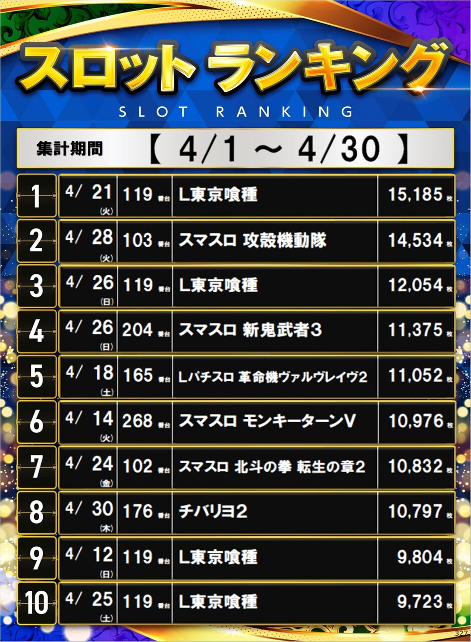 327_s%e3%83%9d%e3%82%b9%e3%82%bf%e3%83%bc%e3%83%a9%e3%83%b3%e3%82%ad%e3%83%b3%e3%82%b0_10_img-202605071006