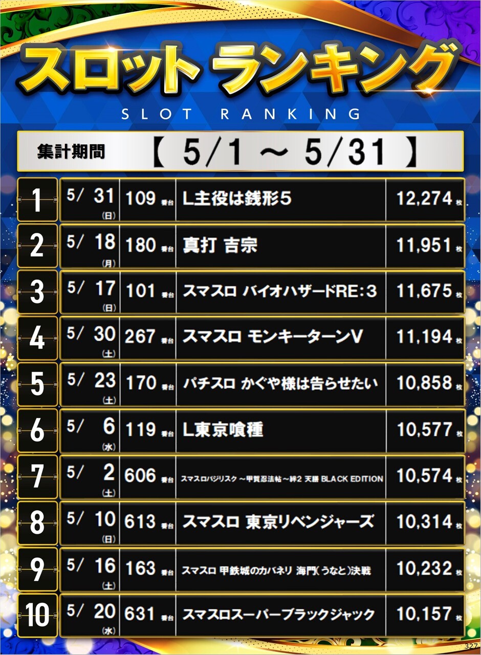 327_s%e3%83%9d%e3%82%b9%e3%82%bf%e3%83%bc%e3%83%a9%e3%83%b3%e3%82%ad%e3%83%b3%e3%82%b0_10_img-202606011017