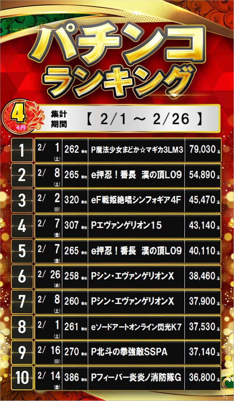 71_4%e3%83%91%e3%83%81%e3%82%b5%e3%82%a4%e3%83%8d%e3%83%bc%e3%82%b8%e3%83%a9%e3%83%b3%e3%82%ad%e3%83%b3%e3%82%b0_10_img-202502271843