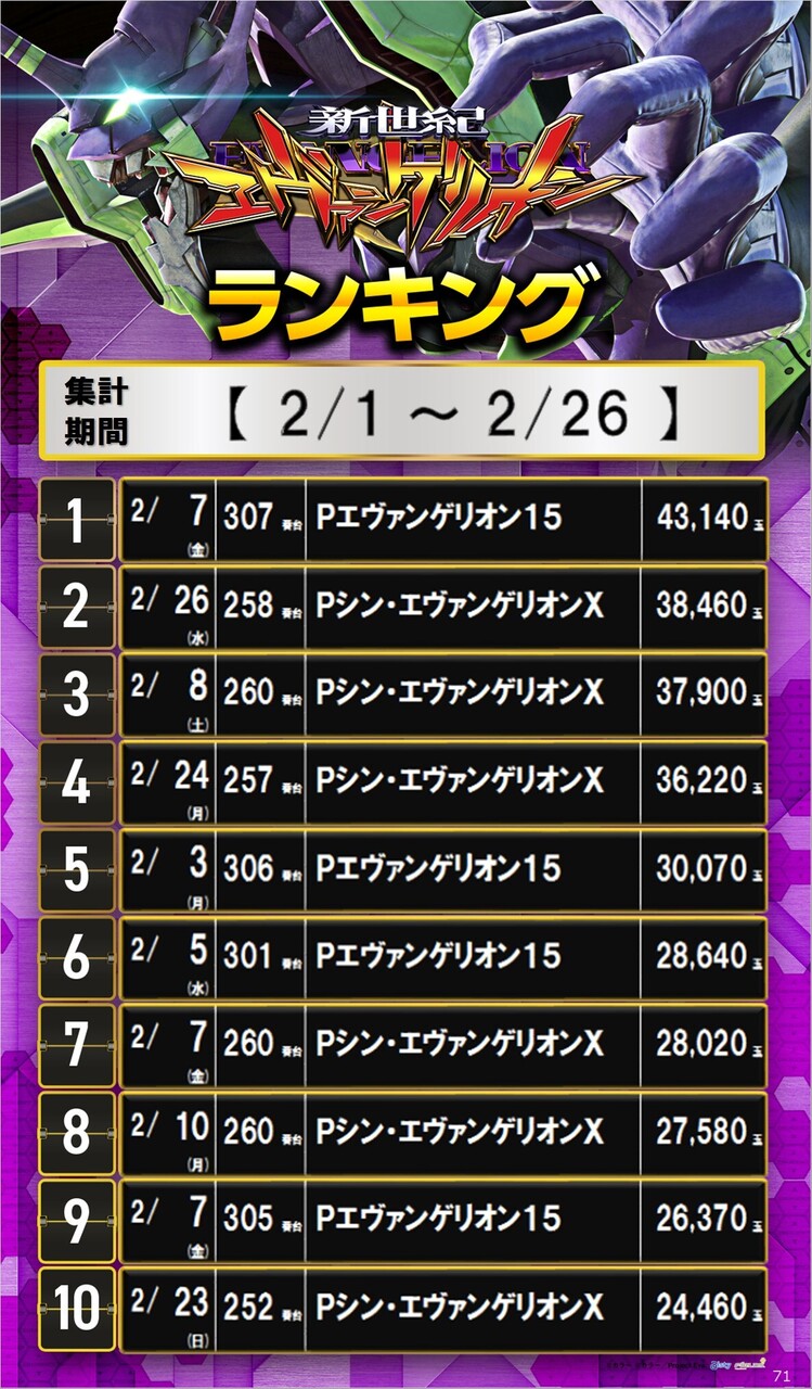 71_%e3%82%b5%e3%82%a4%e3%83%8d%e3%83%bc%e3%82%b8%e3%83%a9%e3%83%b3%e3%82%ad%e3%83%b3%e3%82%b0_10_img-202502271848