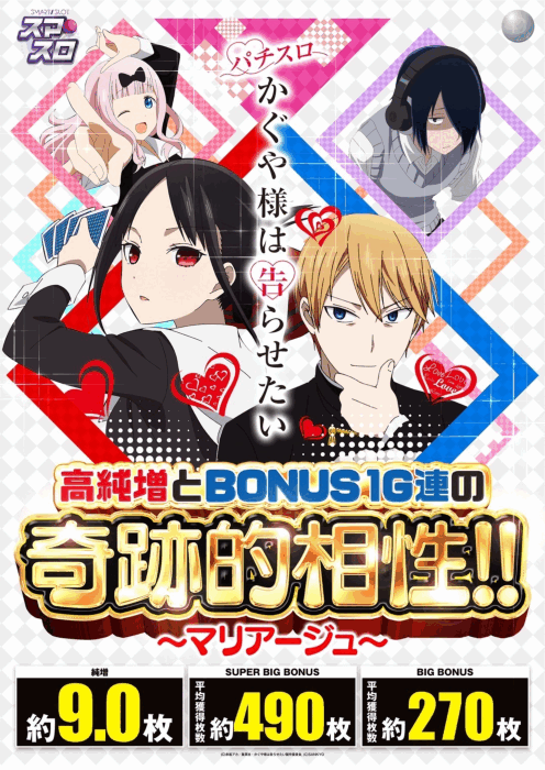 Kaguya