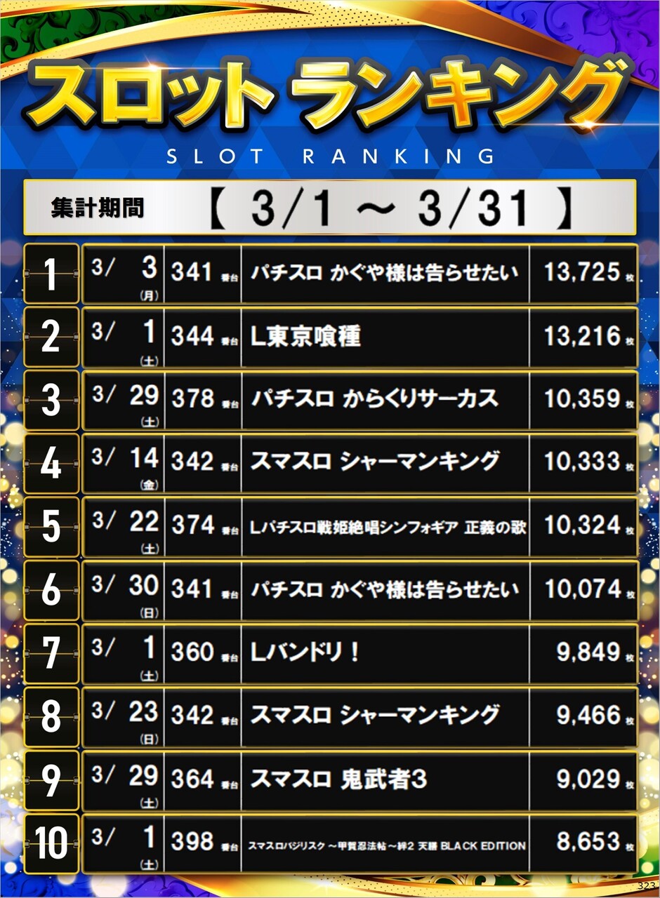 323_s%e3%83%9d%e3%82%b9%e3%82%bf%e3%83%bc%e3%83%a9%e3%83%b3%e3%82%ad%e3%83%b3%e3%82%b0_10_img-202504011235