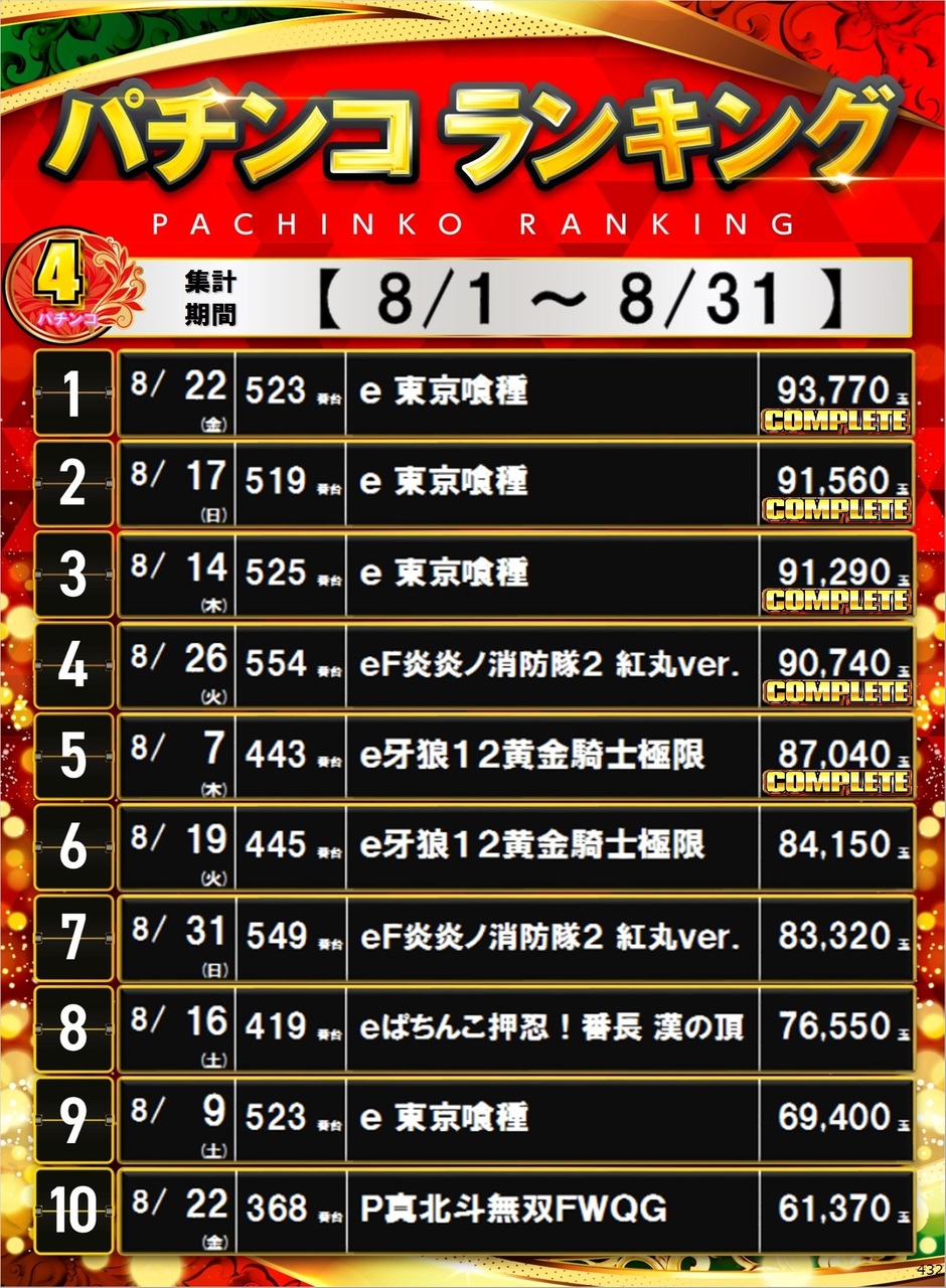 432_p4%e5%86%86%e3%83%9d%e3%82%b9%e3%82%bf%e3%83%bc%e3%83%a9%e3%83%b3%e3%82%ad%e3%83%b3%e3%82%b0_10_img-202509021013