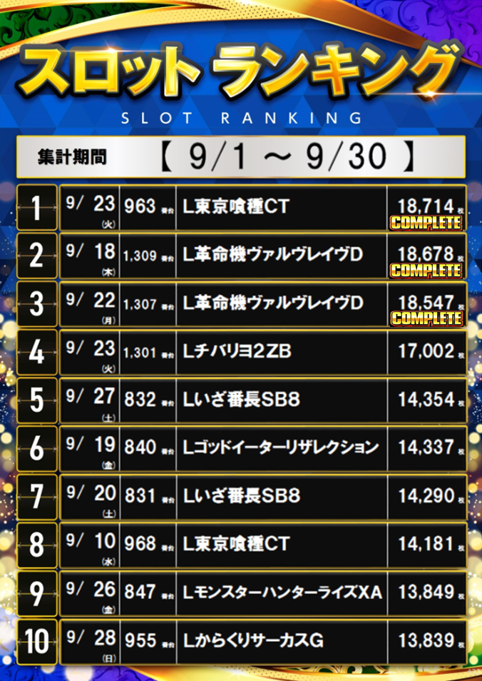 10%e6%9c%88s%e3%83%a9%e3%83%b3%e3%82%ad%e3%83%b3%e3%82%b0