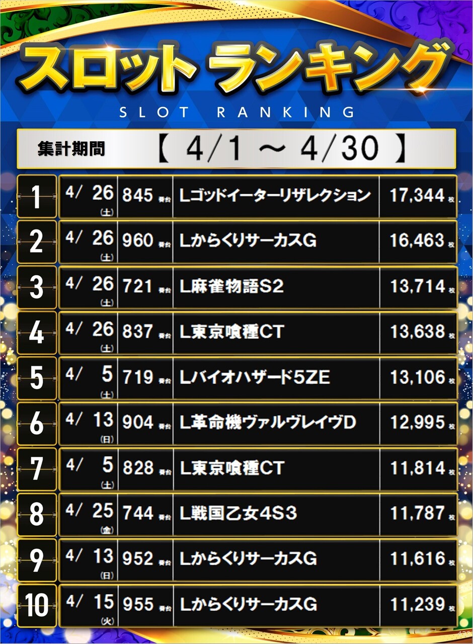 432_%e3%83%9d%e3%82%b9%e3%82%bf%e3%83%bc%e3%83%a9%e3%83%b3%e3%82%ad%e3%83%b3%e3%82%b0_10_img-202505011643