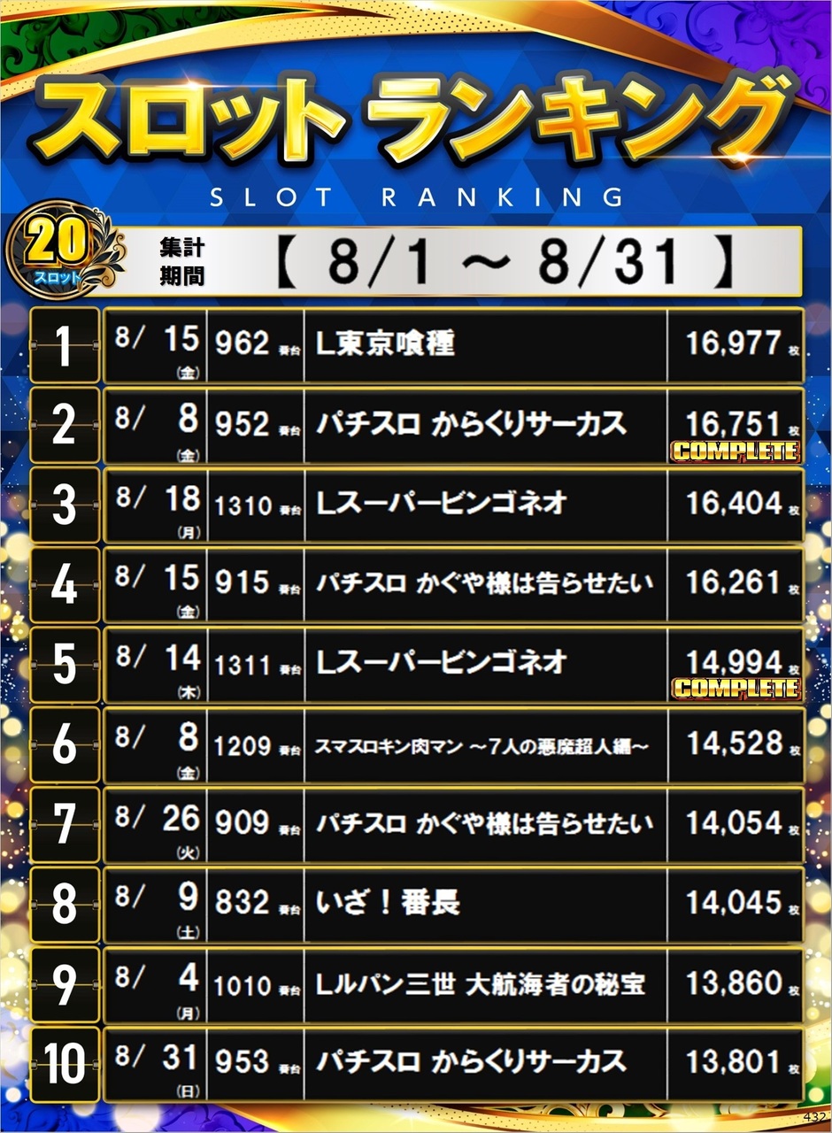 432_s20%e5%86%86%e3%83%9d%e3%82%b9%e3%82%bf%e3%83%bc%e3%83%a9%e3%83%b3%e3%82%ad%e3%83%b3%e3%82%b0_10_img-202509021013