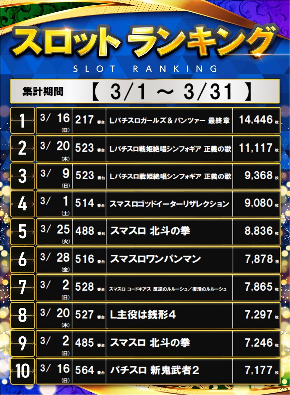 412_s%e3%83%9d%e3%82%b9%e3%82%bf%e3%83%bc%e3%83%a9%e3%83%b3%e3%82%ad%e3%83%b3%e3%82%b0_10_img-202504011333