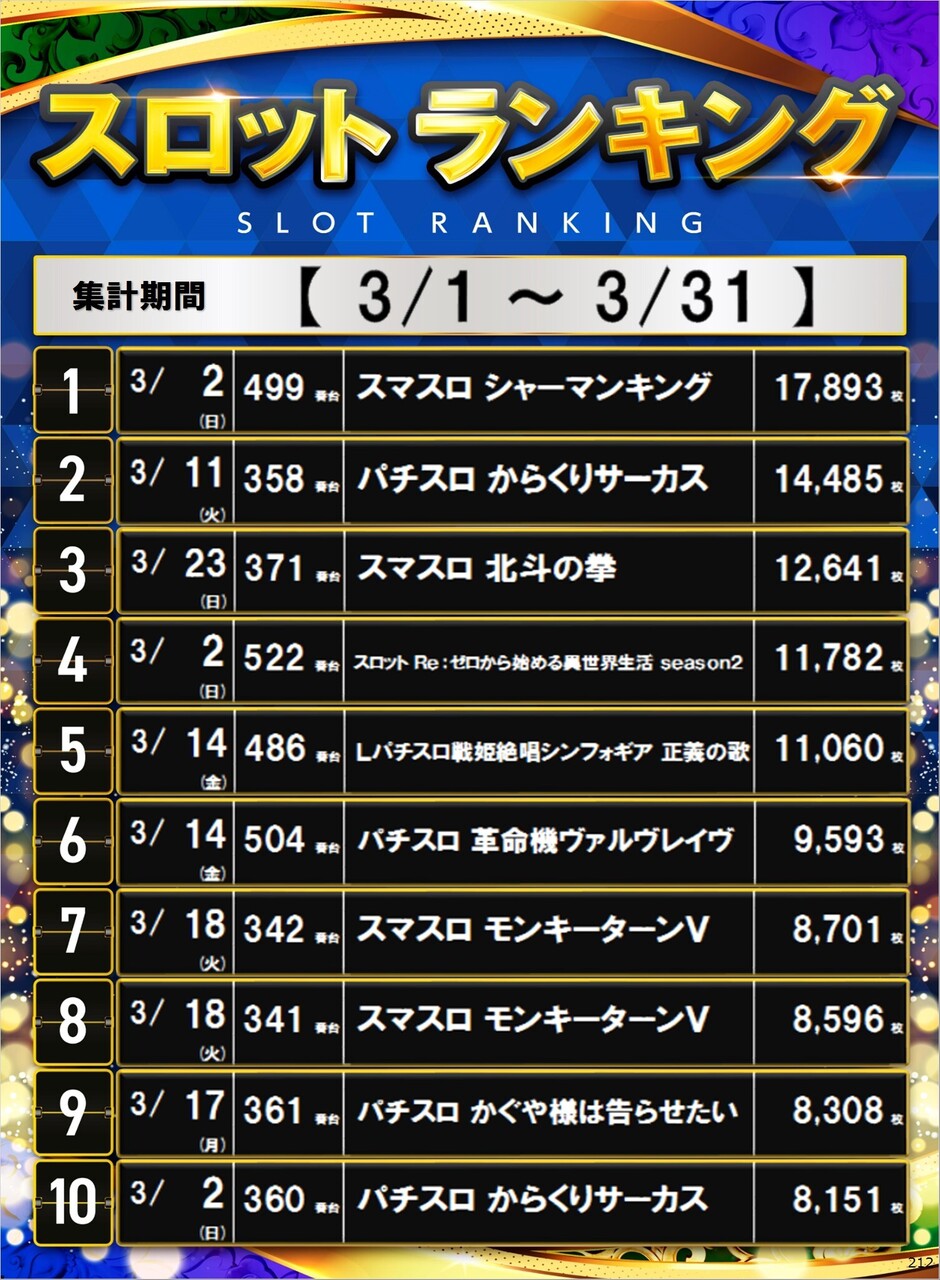 212_s%e3%83%9d%e3%82%b9%e3%82%bf%e3%83%bc%e3%83%a9%e3%83%b3%e3%82%ad%e3%83%b3%e3%82%b0_10_img-202504011649