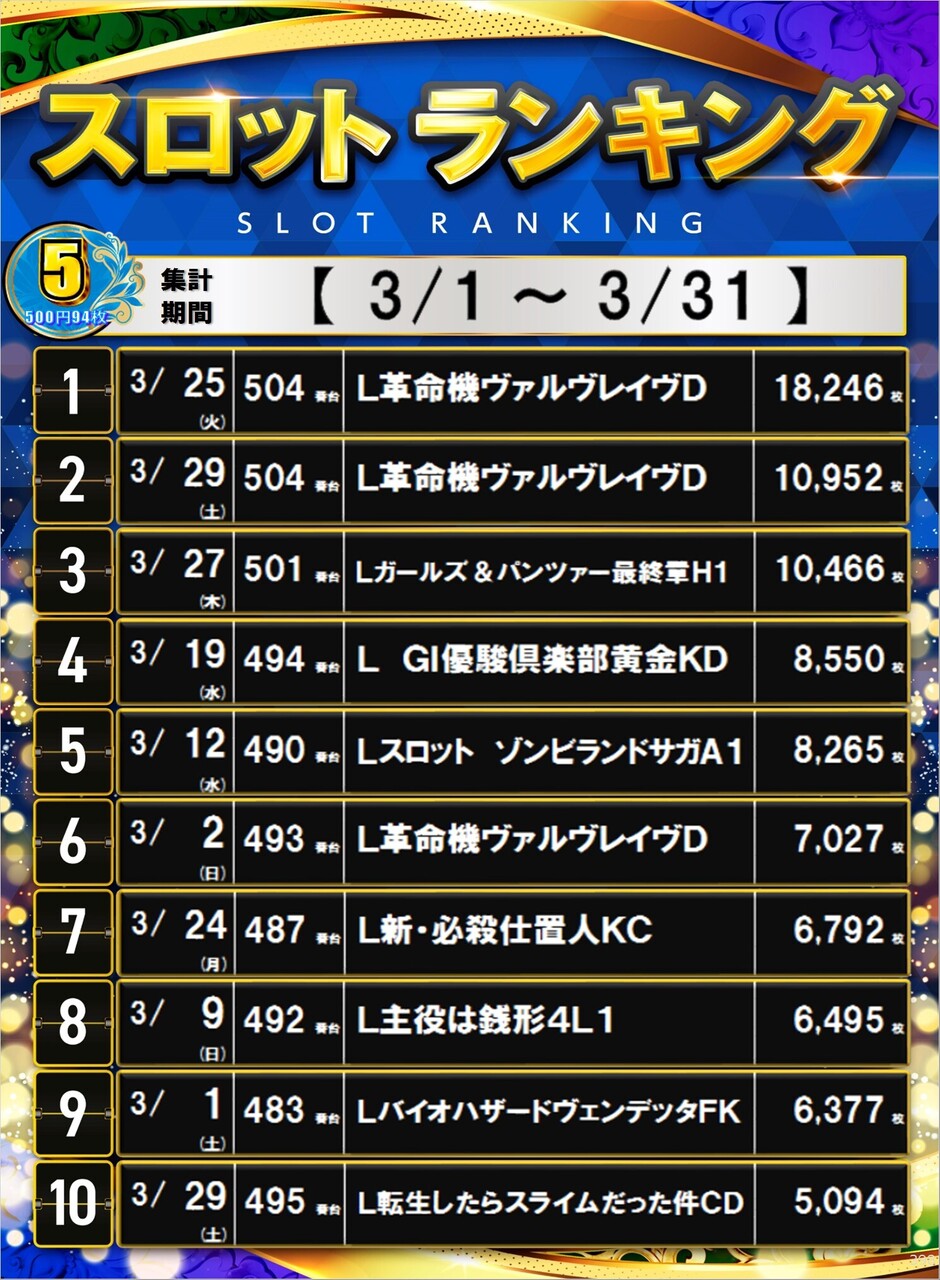 398_5%e3%82%b9%e3%83%ad%e3%83%9d%e3%82%b9%e3%82%bf%e3%83%bc%e3%83%a9%e3%83%b3%e3%82%ad%e3%83%b3%e3%82%b0_10_img-202504031223
