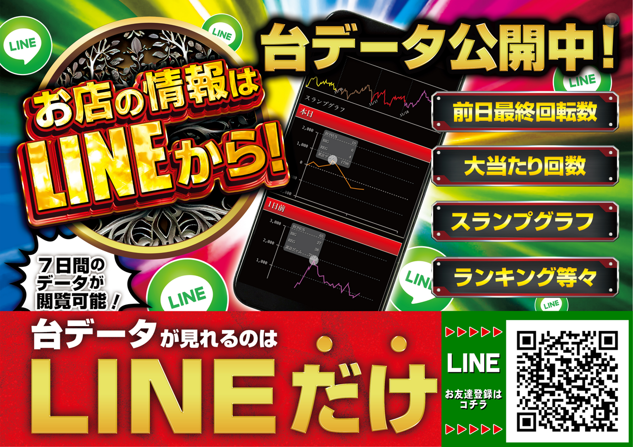 Line%e3%83%87%e3%83%bc%e3%82%bf%e6%a8%aa