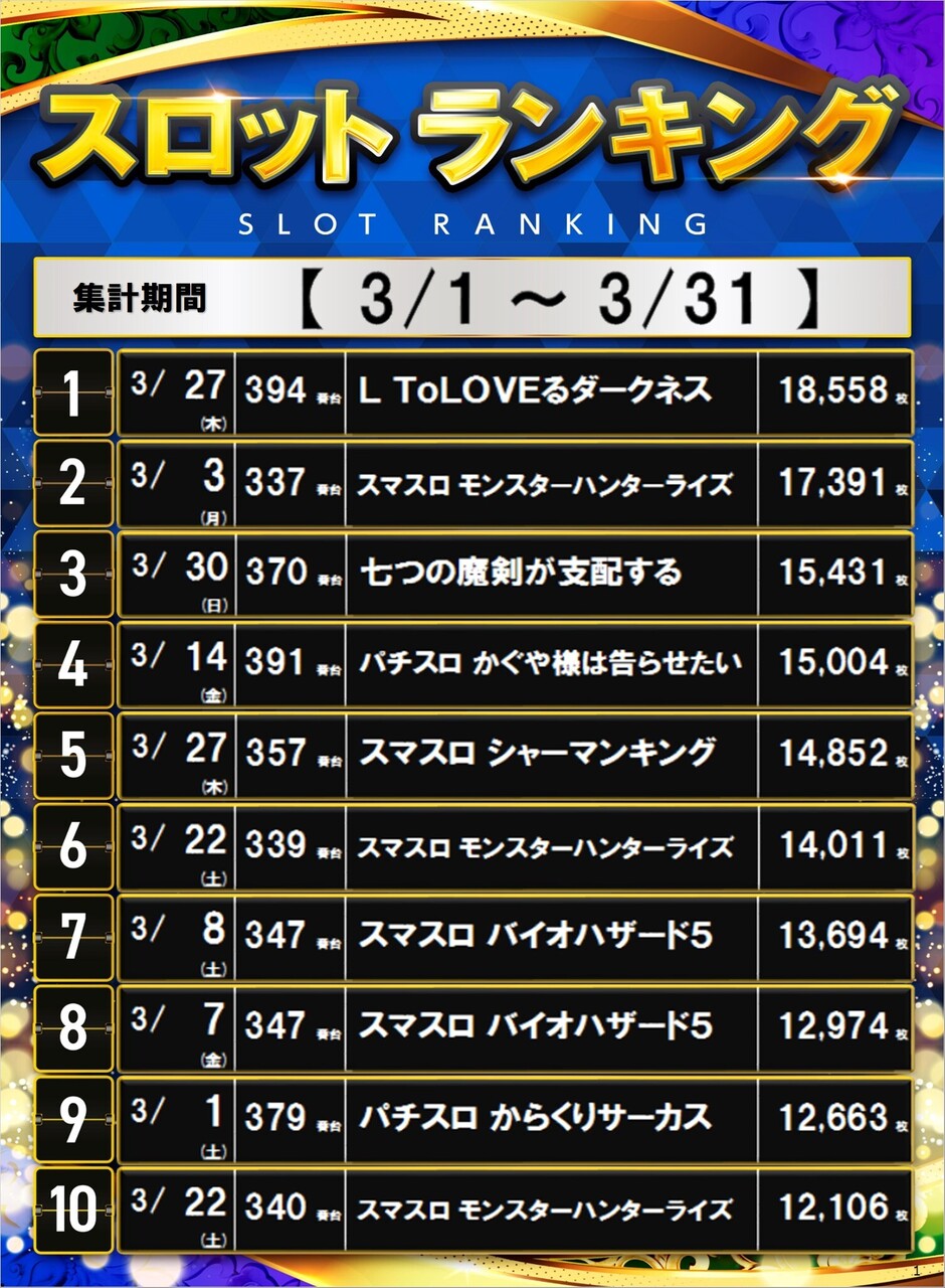 1_s%e3%83%9d%e3%82%b9%e3%82%bf%e3%83%bc%e3%83%a9%e3%83%b3%e3%82%ad%e3%83%b3%e3%82%b0_10_img-202504021050