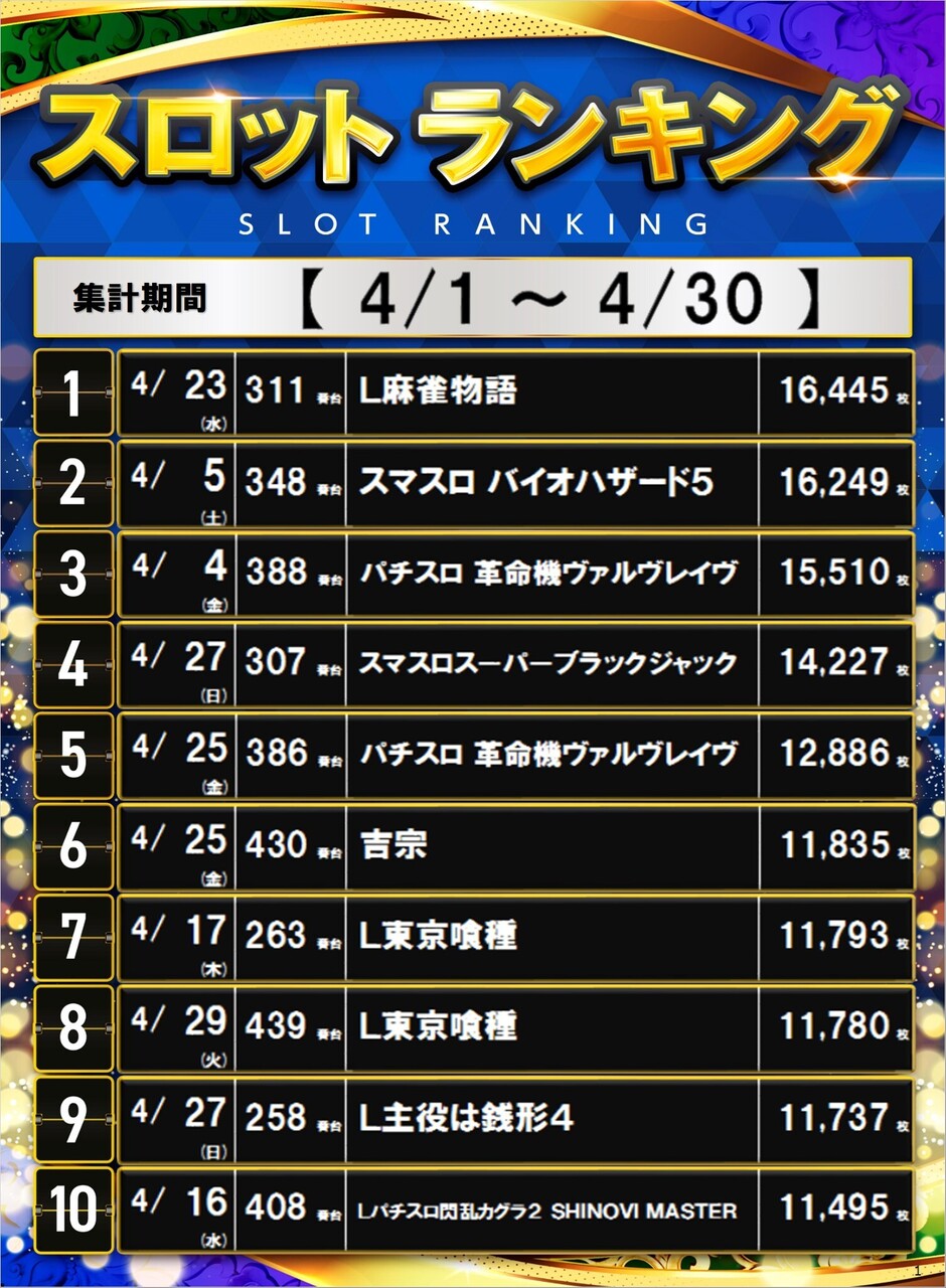 1_s%e3%83%9d%e3%82%b9%e3%82%bf%e3%83%bc%e3%83%a9%e3%83%b3%e3%82%ad%e3%83%b3%e3%82%b0_10_img-202505020931