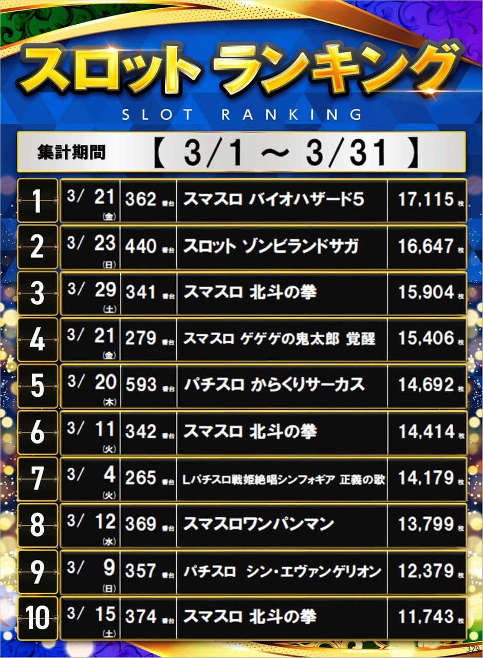 379_s%e3%83%9d%e3%82%b9%e3%82%bf%e3%83%bc%e3%83%a9%e3%83%b3%e3%82%ad%e3%83%b3%e3%82%b0_10_img-202504031949