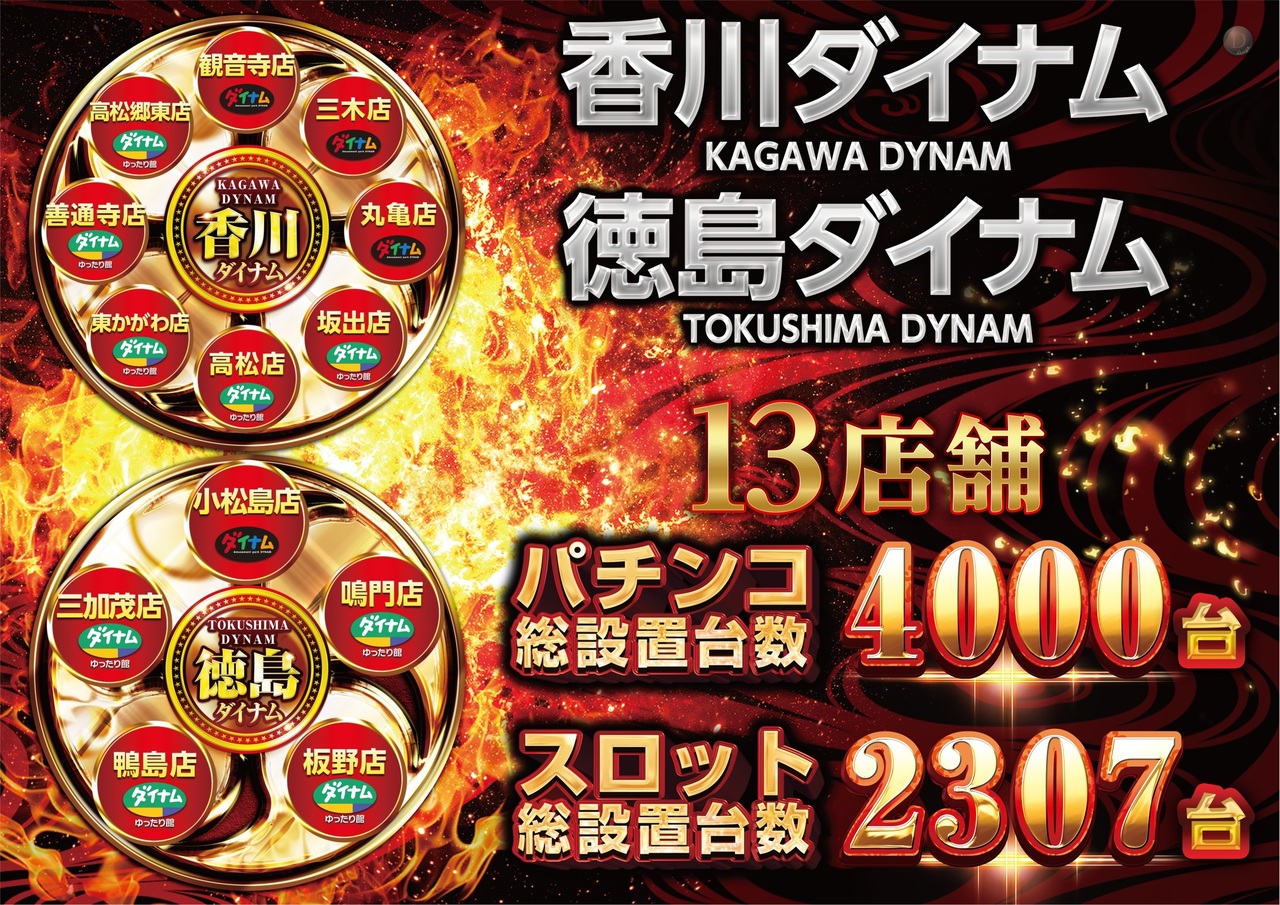 Tokusima
