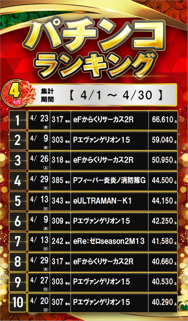 71_4%e3%83%91%e3%83%81%e3%82%b5%e3%82%a4%e3%83%8d%e3%83%bc%e3%82%b8%e3%83%a9%e3%83%b3%e3%82%ad%e3%83%b3%e3%82%b0_10_img-202504301758
