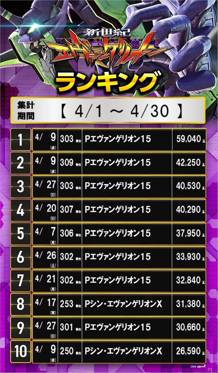 71_%e3%82%b5%e3%82%a4%e3%83%8d%e3%83%bc%e3%82%b8%e3%83%a9%e3%83%b3%e3%82%ad%e3%83%b3%e3%82%b0_10_img-202504301806