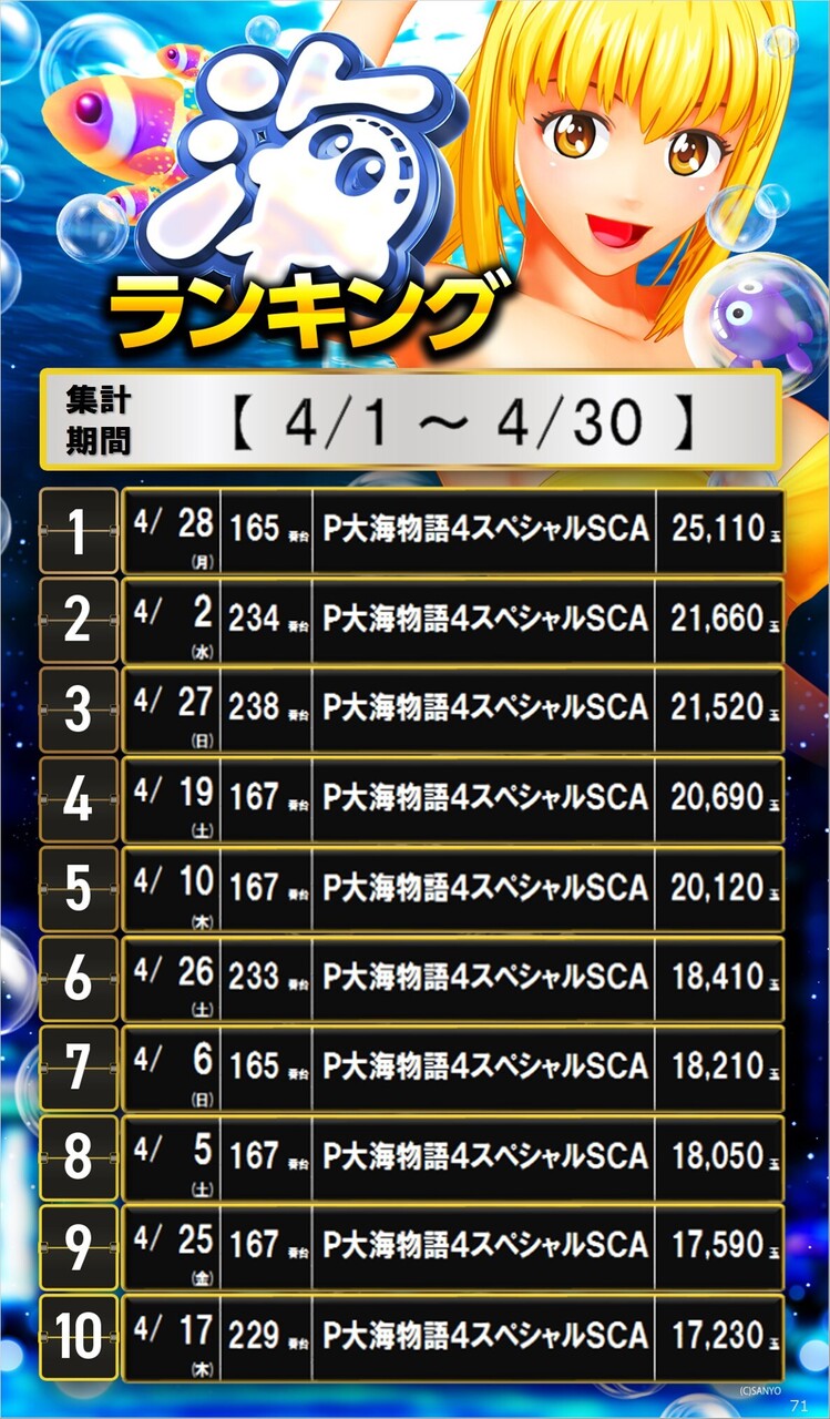 71_%e3%82%b5%e3%82%a4%e3%83%8d%e3%83%bc%e3%82%b8%e3%83%a9%e3%83%b3%e3%82%ad%e3%83%b3%e3%82%b0_10_img-202504301810