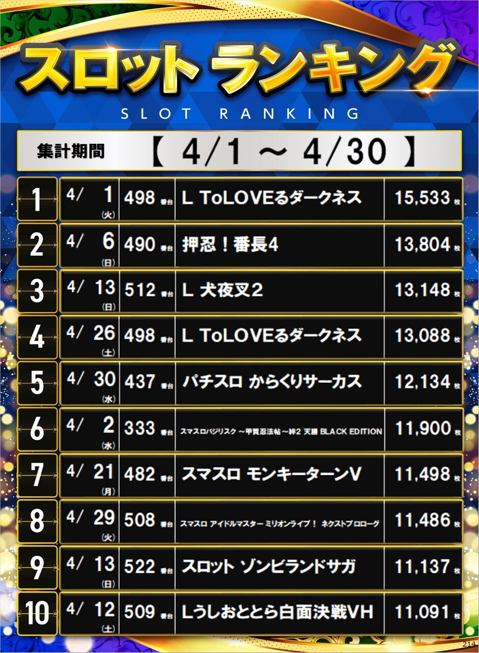 214_s%e3%83%9d%e3%82%b9%e3%82%bf%e3%83%bc%e3%83%a9%e3%83%b3%e3%82%ad%e3%83%b3%e3%82%b0_10_img-202505011307