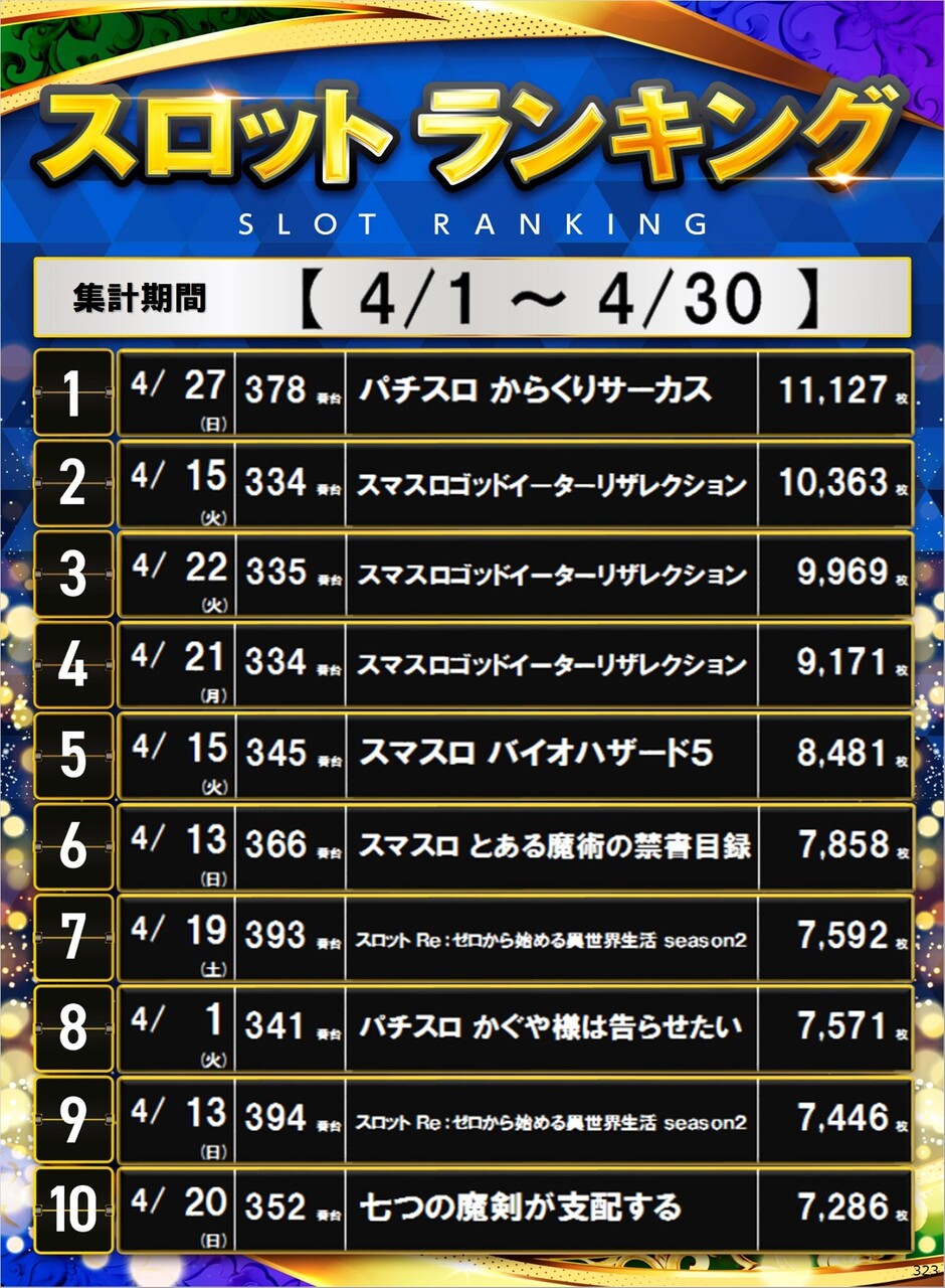 323_s%e3%83%9d%e3%82%b9%e3%82%bf%e3%83%bc%e3%83%a9%e3%83%b3%e3%82%ad%e3%83%b3%e3%82%b0_10_img-202505011840