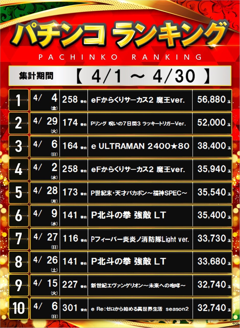 406_p%e3%83%9d%e3%82%b9%e3%82%bf%e3%83%bc%e3%83%a9%e3%83%b3%e3%82%ad%e3%83%b3%e3%82%b0_10_img-202505012140