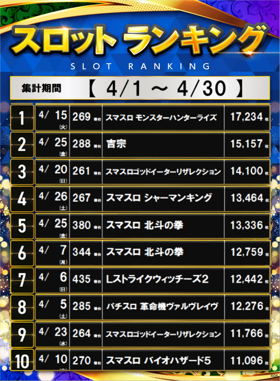 %e3%82%b9%e3%83%ad%e3%83%83%e3%83%884%e6%9c%88