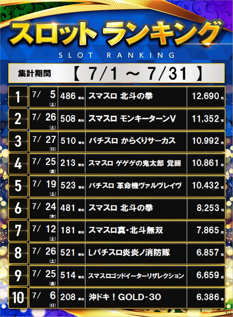 412_s%e3%83%9d%e3%82%b9%e3%82%bf%e3%83%bc%e3%83%a9%e3%83%b3%e3%82%ad%e3%83%b3%e3%82%b0_10_img-202508011628