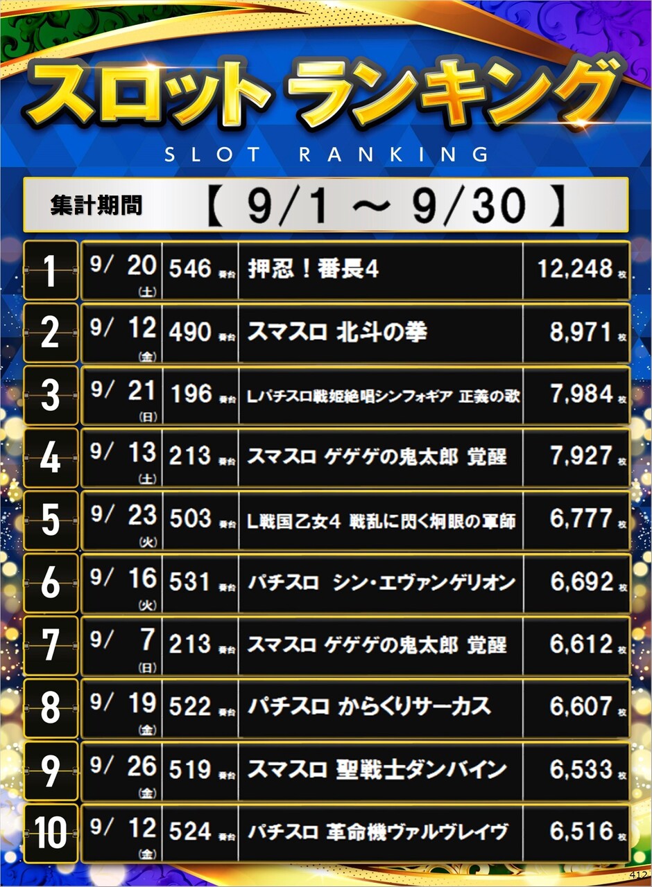 412_s%e3%83%9d%e3%82%b9%e3%82%bf%e3%83%bc%e3%83%a9%e3%83%b3%e3%82%ad%e3%83%b3%e3%82%b0_10_img-202510011232