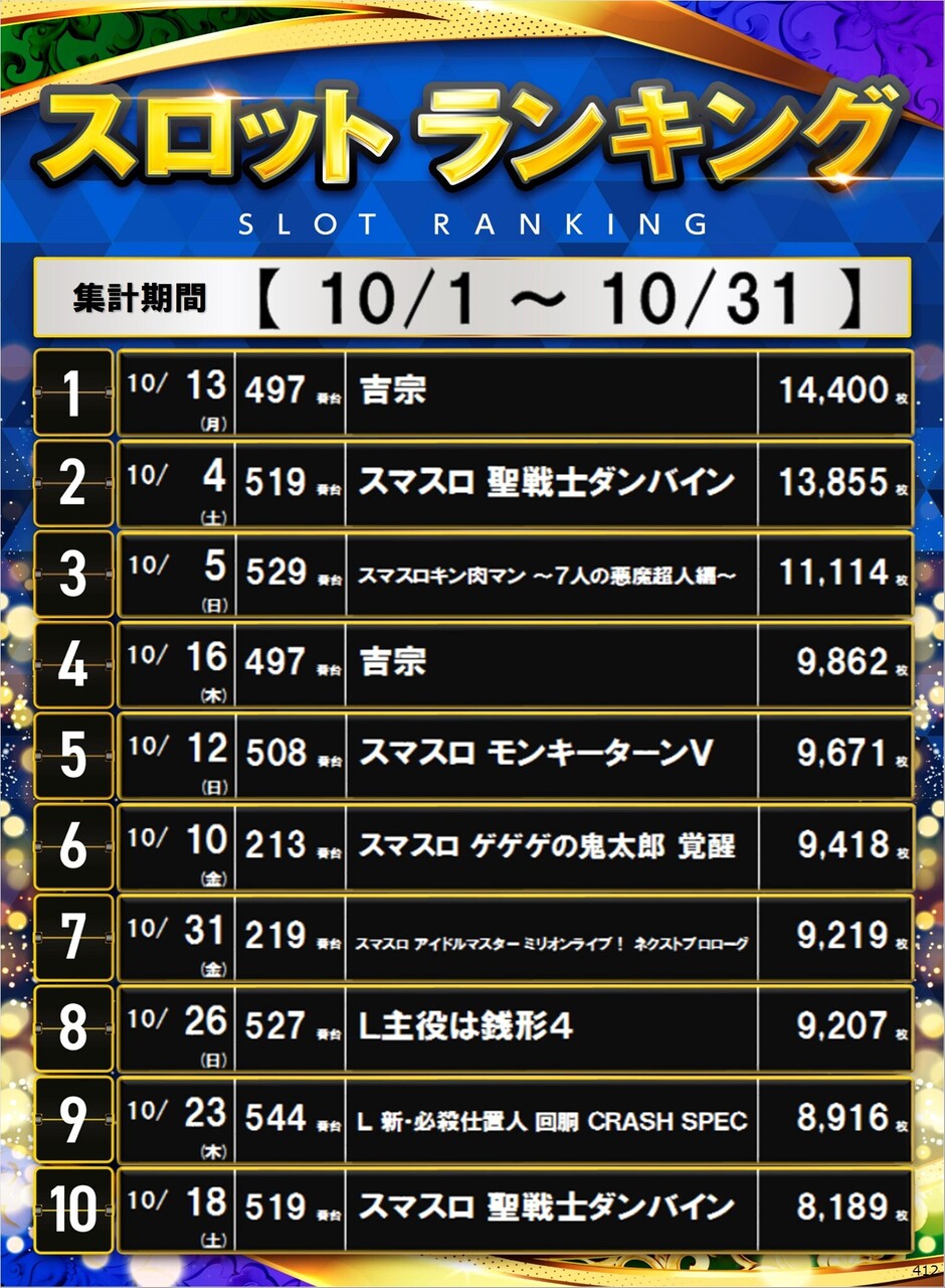 412_s%e3%83%9d%e3%82%b9%e3%82%bf%e3%83%bc%e3%83%a9%e3%83%b3%e3%82%ad%e3%83%b3%e3%82%b0_10_img-202511021341