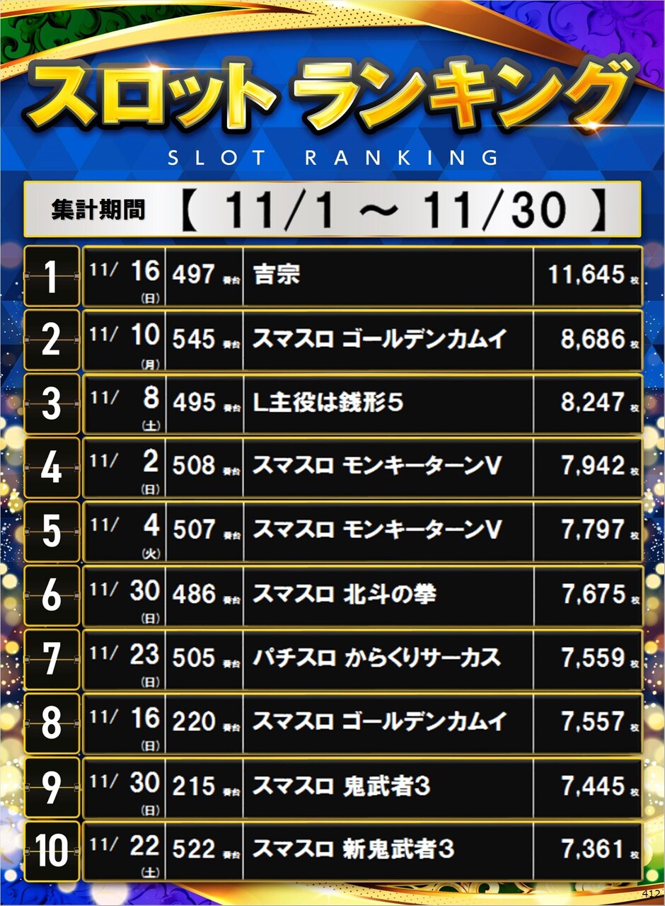 412_s%e3%83%9d%e3%82%b9%e3%82%bf%e3%83%bc%e3%83%a9%e3%83%b3%e3%82%ad%e3%83%b3%e3%82%b0_10_img-202512011447