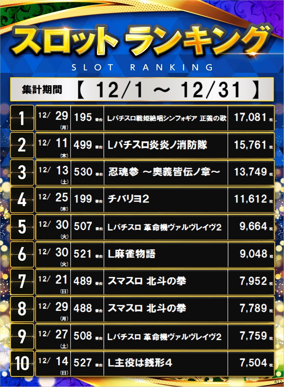 412_s%e3%83%9d%e3%82%b9%e3%82%bf%e3%83%bc%e3%83%a9%e3%83%b3%e3%82%ad%e3%83%b3%e3%82%b0_10_img-202601091252