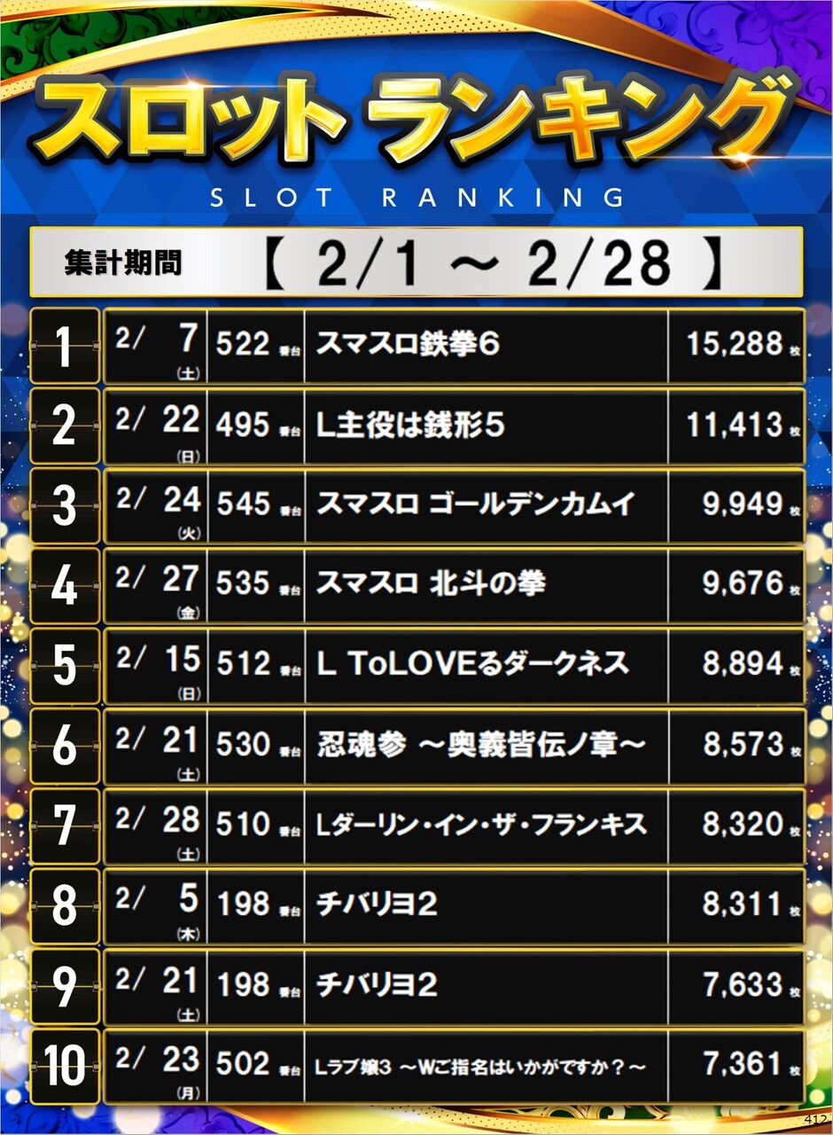 412_s%e3%83%9d%e3%82%b9%e3%82%bf%e3%83%bc%e3%83%a9%e3%83%b3%e3%82%ad%e3%83%b3%e3%82%b0_10_img-202603031428