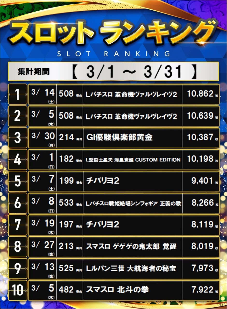 412_s%e3%83%9d%e3%82%b9%e3%82%bf%e3%83%bc%e3%83%a9%e3%83%b3%e3%82%ad%e3%83%b3%e3%82%b0_10_img-202604020924