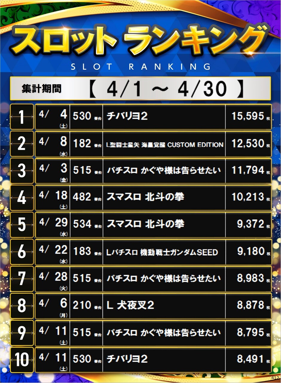 412_s%e3%83%9d%e3%82%b9%e3%82%bf%e3%83%bc%e3%83%a9%e3%83%b3%e3%82%ad%e3%83%b3%e3%82%b0_10_img-202605011432
