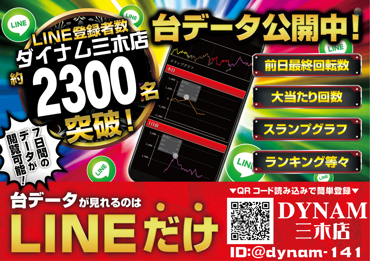 Line2300