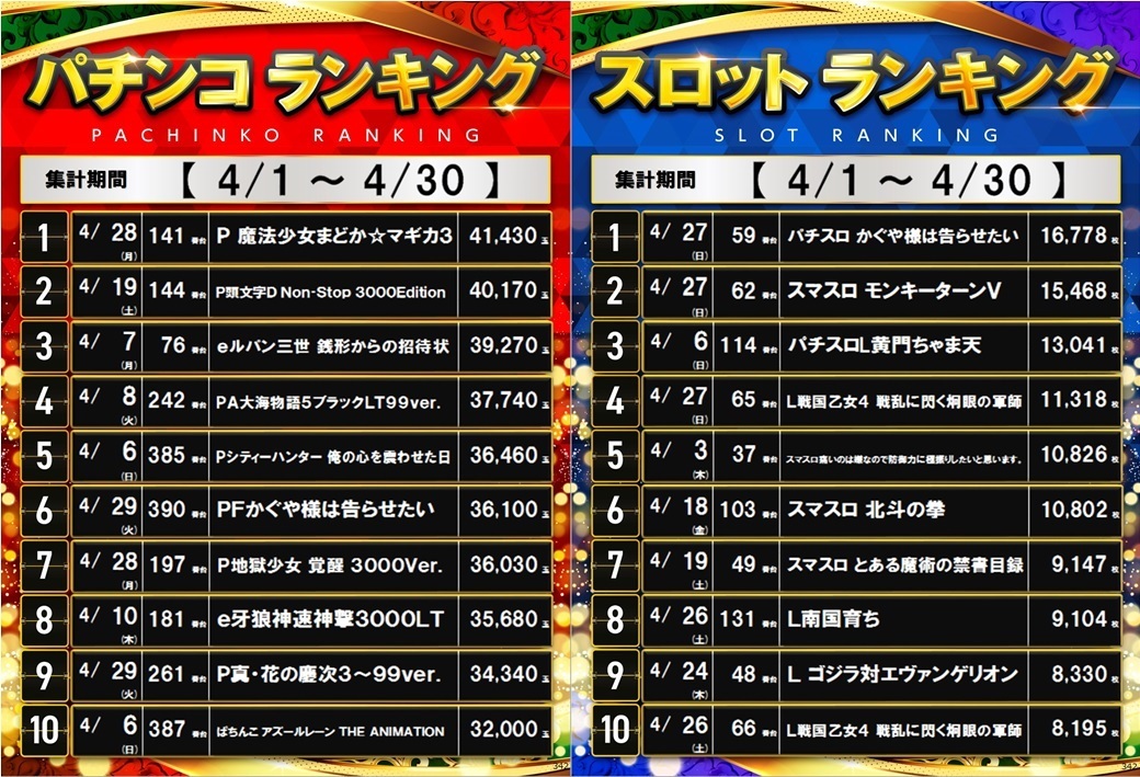 %e3%82%89%e3%82%93%e3%81%8d%e3%82%93%e3%81%90