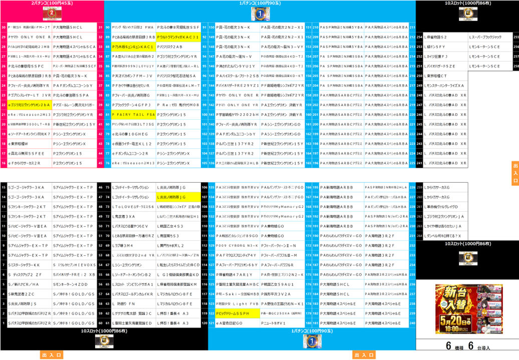 0520%e9%85%8d%e7%bd%ae%e5%9b%b3