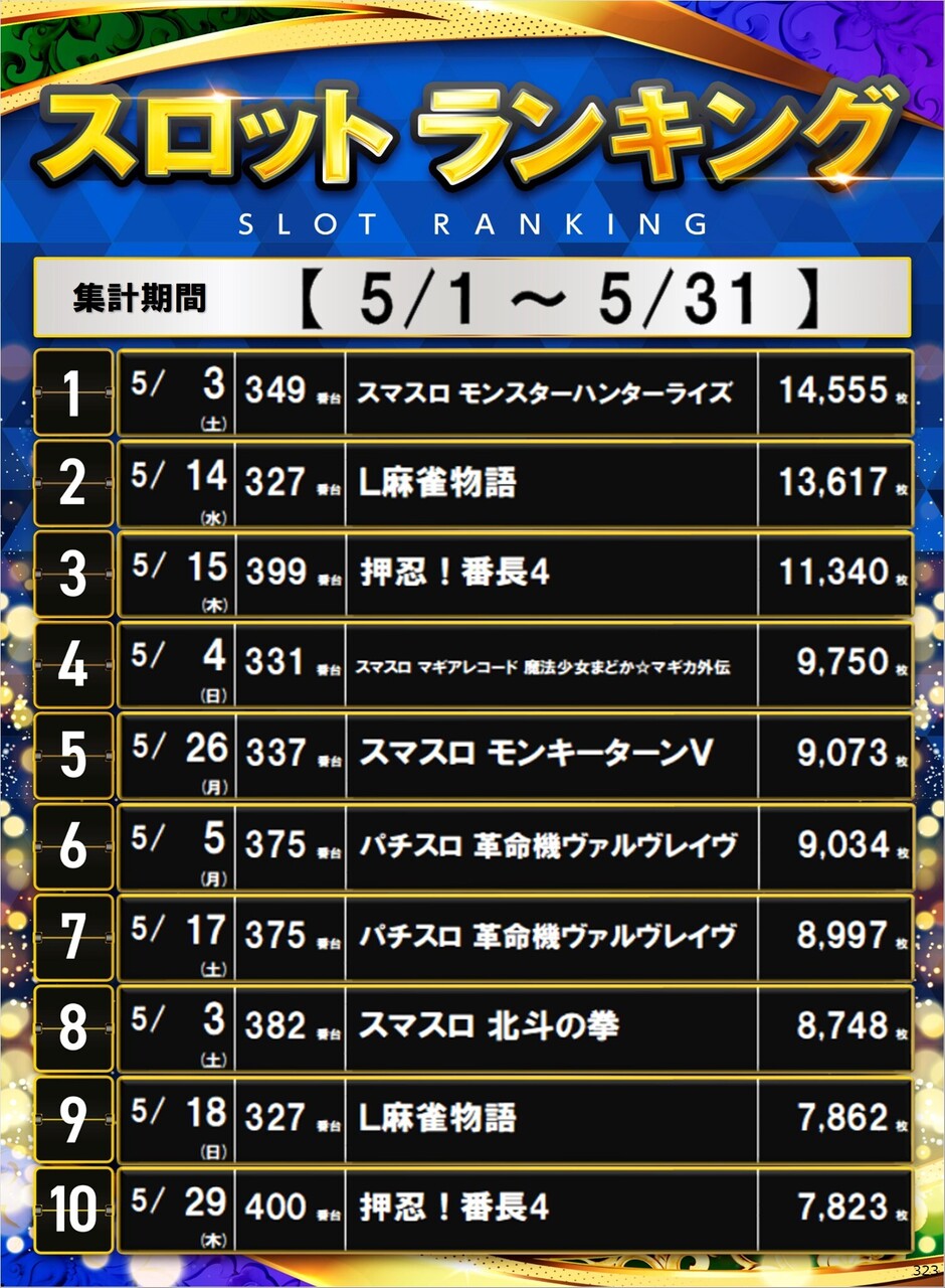 323_s%e3%83%9d%e3%82%b9%e3%82%bf%e3%83%bc%e3%83%a9%e3%83%b3%e3%82%ad%e3%83%b3%e3%82%b0_10_img-202506021447