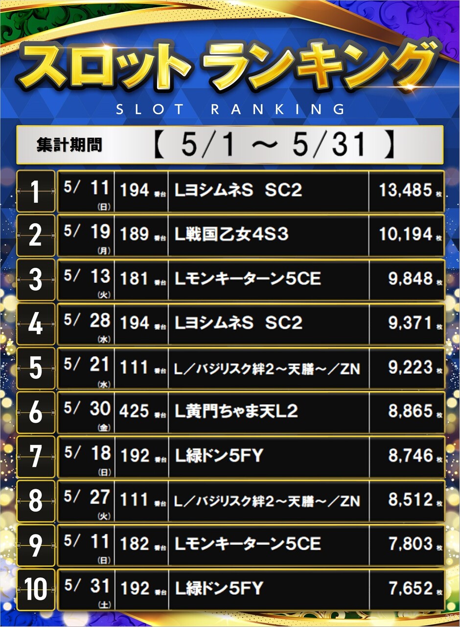 352_s%e3%83%9d%e3%82%b9%e3%82%bf%e3%83%bc%e3%83%a9%e3%83%b3%e3%82%ad%e3%83%b3%e3%82%b0_5.1-5.31