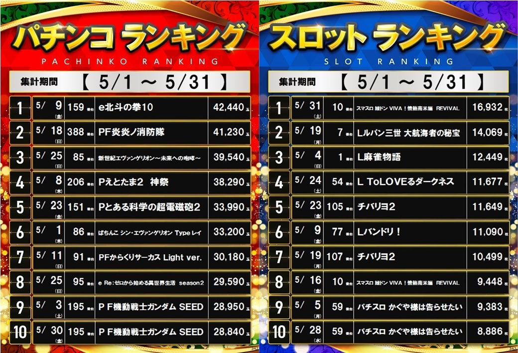 %e3%82%89%e3%82%93%e3%81%8d%e3%82%93%e3%81%90